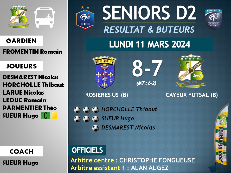 Actualité - SENIOR B / DIVISION 2 (J11) : Les... - Club Football FUTSAL ...